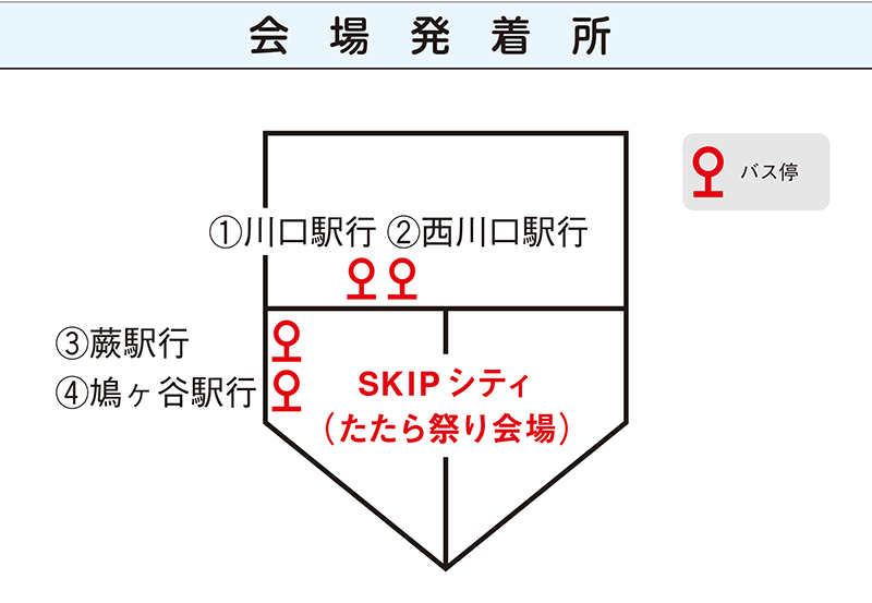 たたら祭り無料バス時間 川口駅 西川口駅 蕨駅 鳩ヶ谷駅 2019年度版